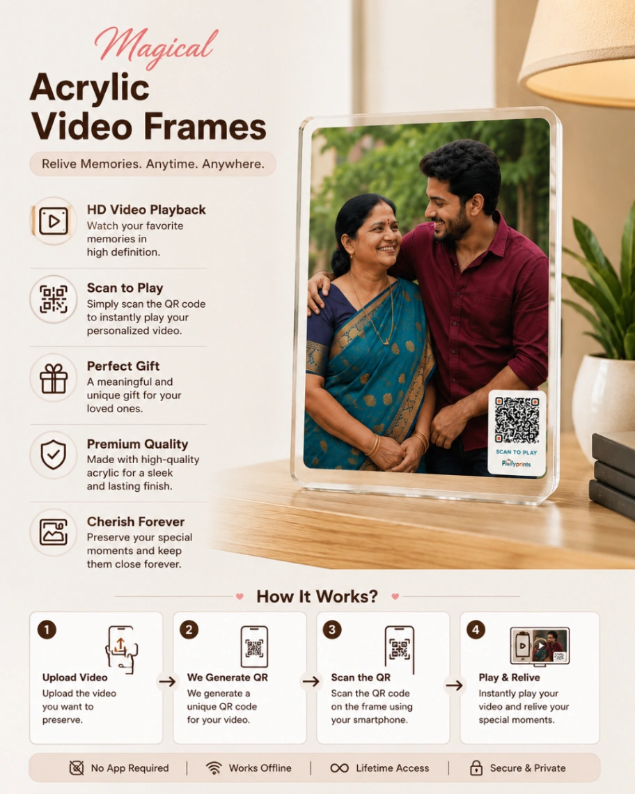 Magical Acrylic Video Frames in room